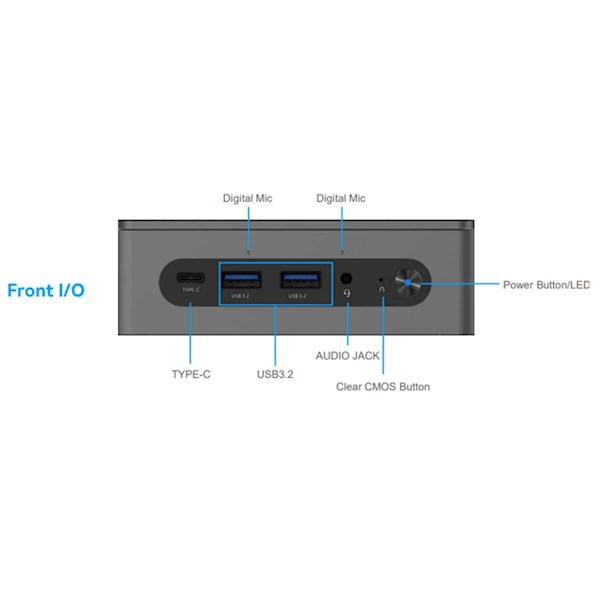 Mini PC Allscreen N104, i5-1235U, 8GB, 512GB SSD, Support 4 Display, Black